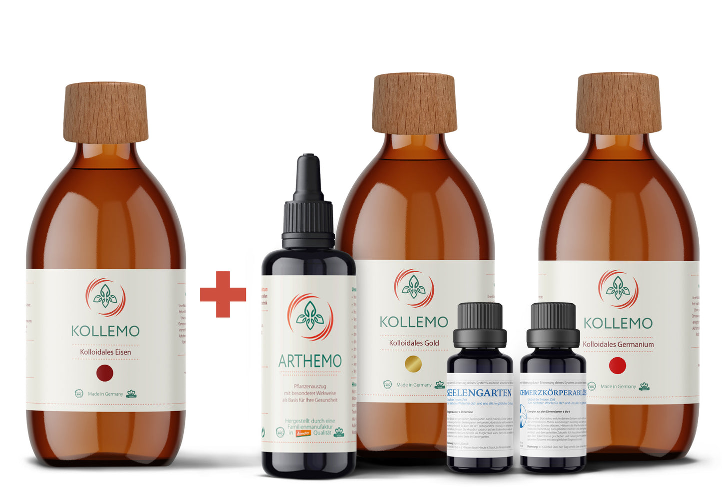 Cáncer - Conjunto 2: Conjunto optimizado para apoyar la terapia contra el cáncer