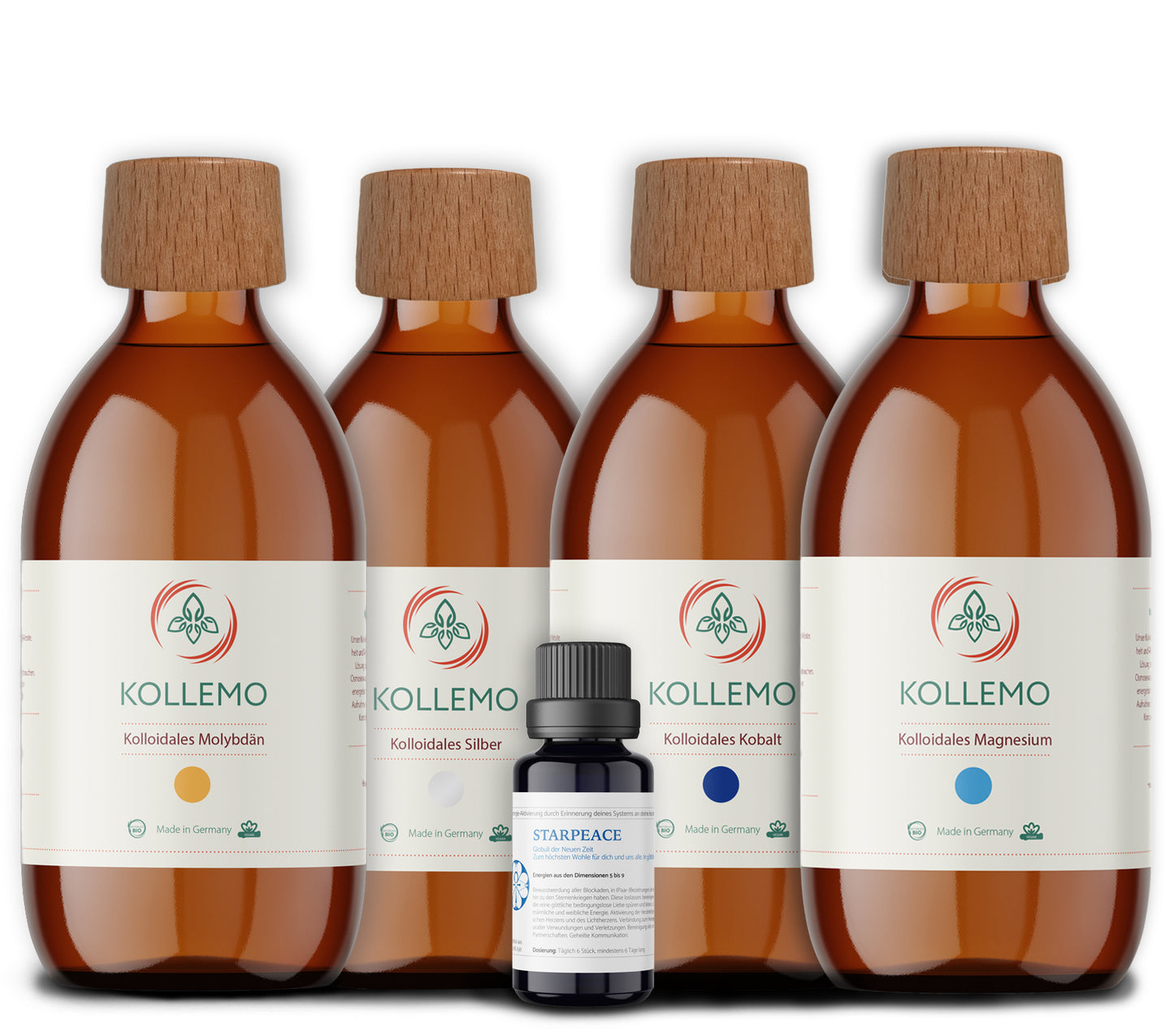 Herz – Set 11: Unterstützung bei Herz- und Kreislaufbelastungen